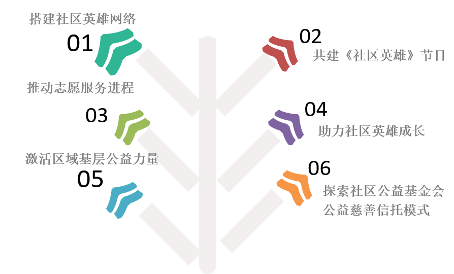 1577181341693241.png 图片6.png